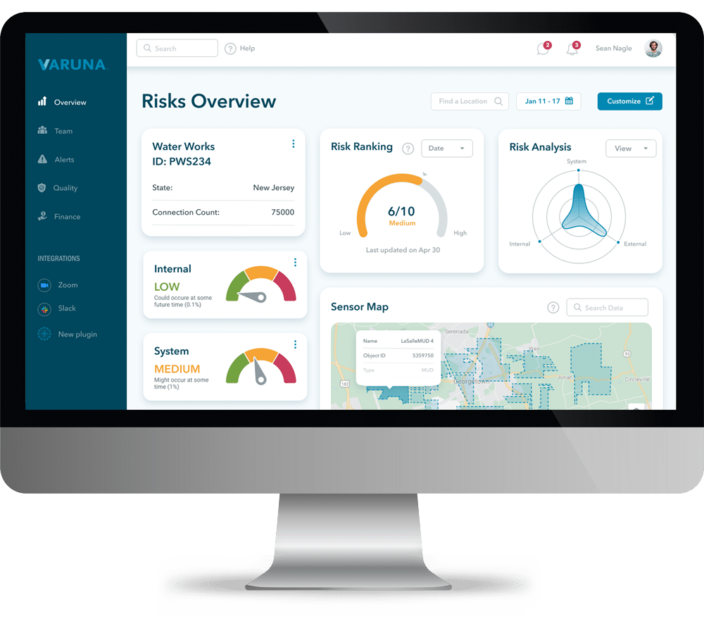 Varuna Dashboard Desktop View